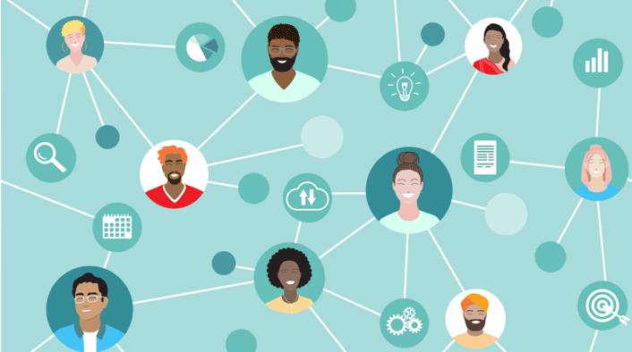 Cyber Harassment Support Team